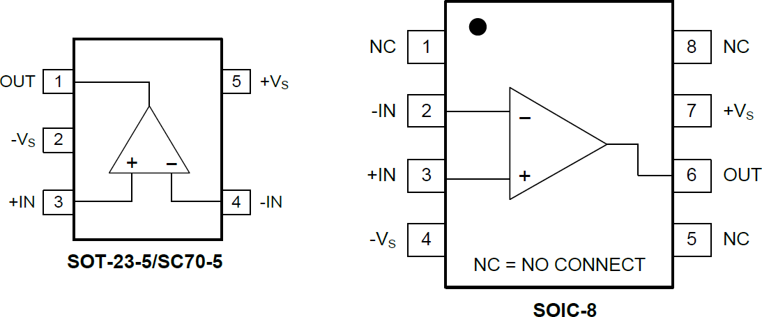 SGM2523AXN6G/TR